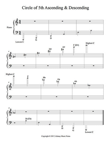 Free piano exercise | Circle of 5th Up & Down