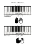 Alleluia by Mozart: Level 2 - Tutorial page