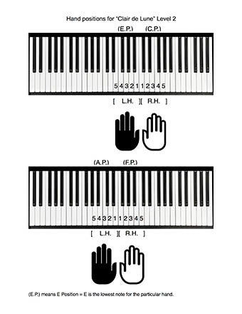 Clair de Lune Level 2 - Tutorial page