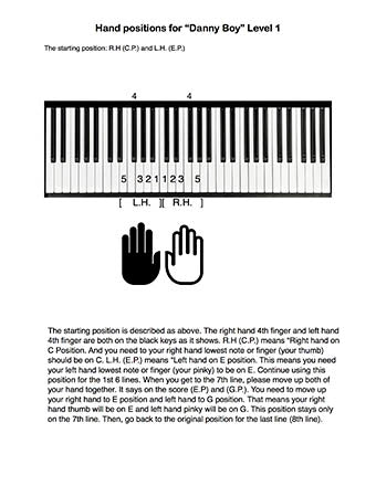 Danny Boy Level 1 - Tutorial page