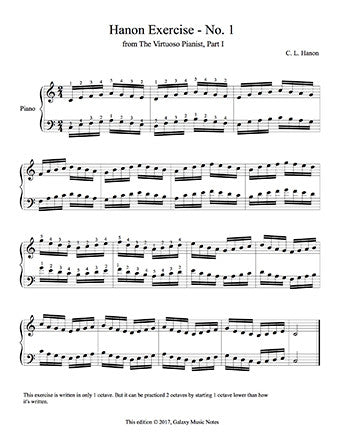 Hanon Piano Exercise No. 1 sheet