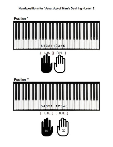 Jesu, Joy of Man's Desiring: Level 2 - Tutorial page
