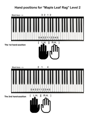 Maple Leaf Rag: Level 2 - Tutorial page