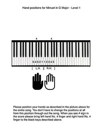 Minuet in G Major Level 1 - Tutorial page