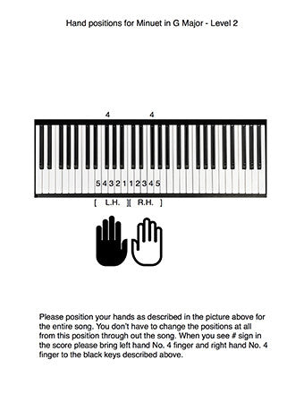 Minuet in G Major level 2 - Tutorial page