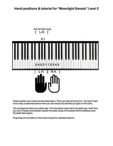 Moonlight Sonata: 1st MVMT | Level 2 - Tutorial page
