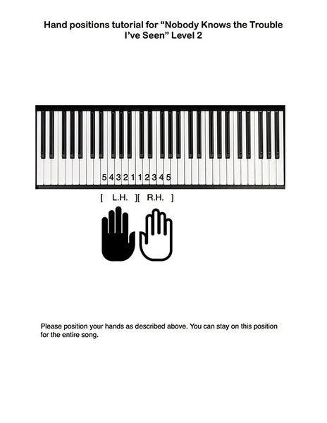 Nobody Knows the Trouble I've Seen | Very easy piano sheet music