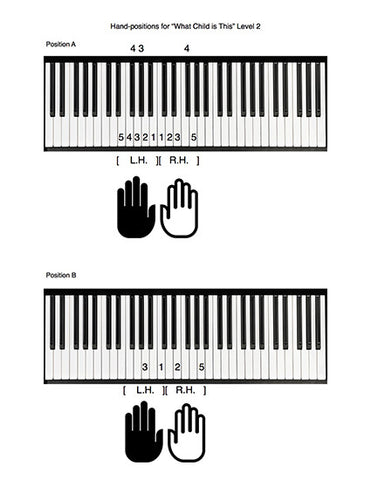 What Child is This: Level 2 - Tutorial page