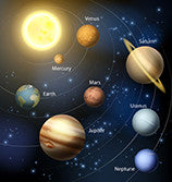 Music from The Planets by Holst: Pick your level - Piano sheet music