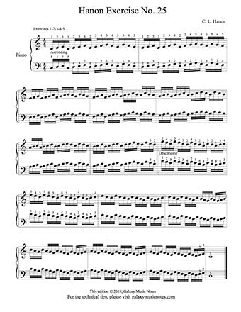 Hanon Piano Exercise No. 25 - 1st page