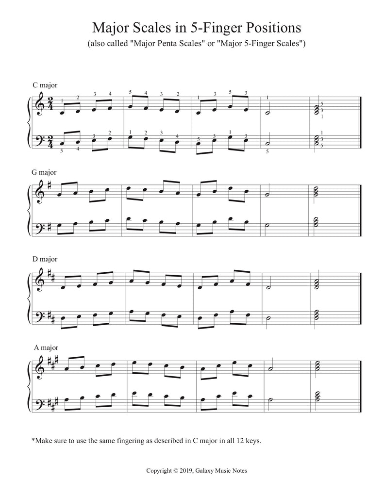 Free 5-finger scales in 12 major keys - 1st piano page 