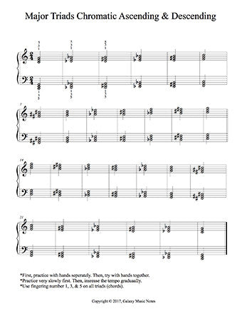 Major Triads piano exercise sheet 