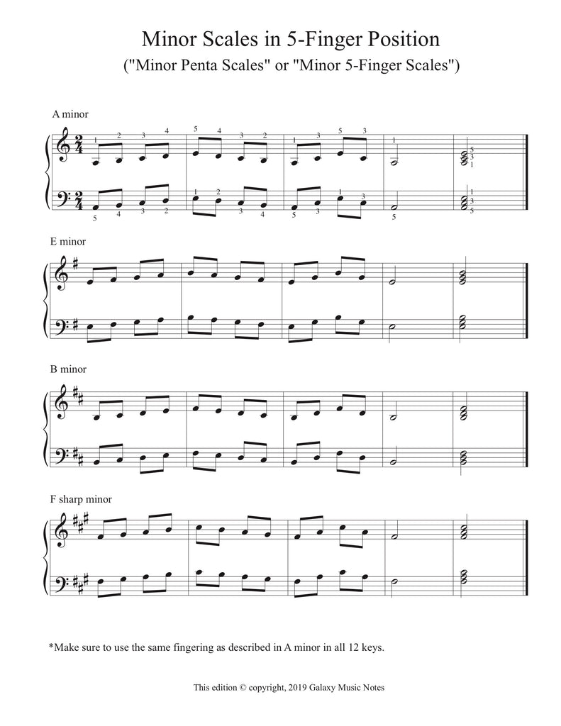 Free 5-Finger scales in 12 minor keys: 1st piano page