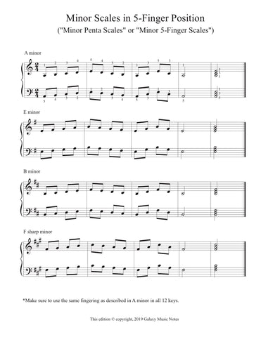 Free 5-Finger scales in 12 minor keys: 1st piano page