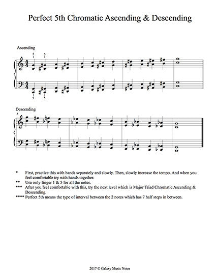 Free Perfect 5th Chromatic Ascending Descending - Piano exercise sheet